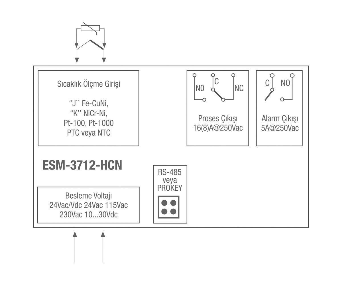 esm-3712-hcn bağlantı şeması